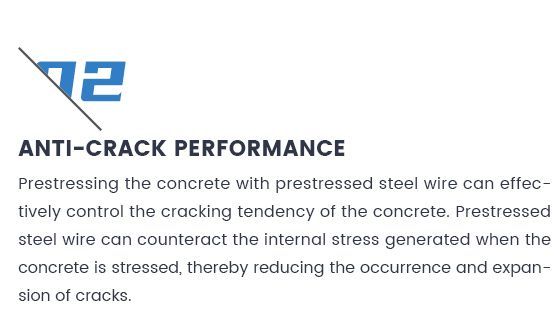 China High Quality Wholesale 30mnsi Wire Rod for Prestressed Concrete Steel