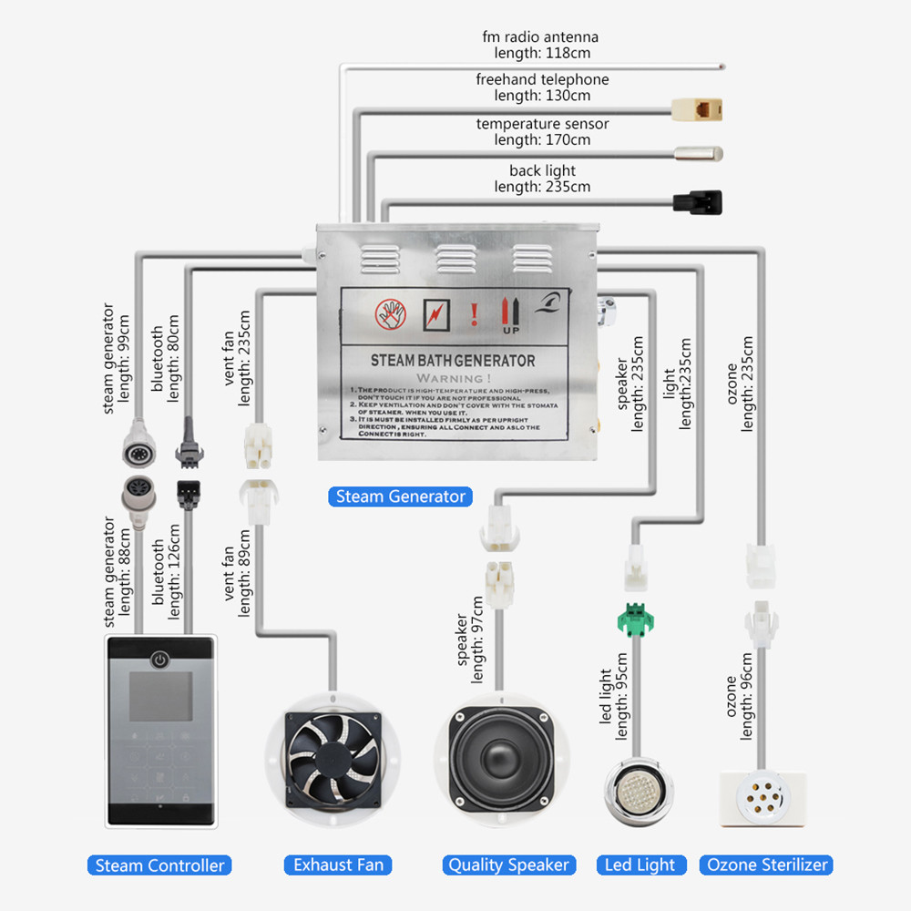 Smart Control Sauna Steam Generator With Auto Time & Temperature Cut-off System