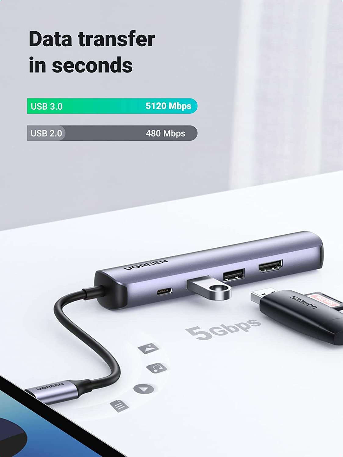 USB C Hub 60Hz 5-in-1 Gigabit Ethernet Adapter with 4K HD-MI PD 100W Fast Charging and 2 USB 3.0 Type C Multiport Adapter