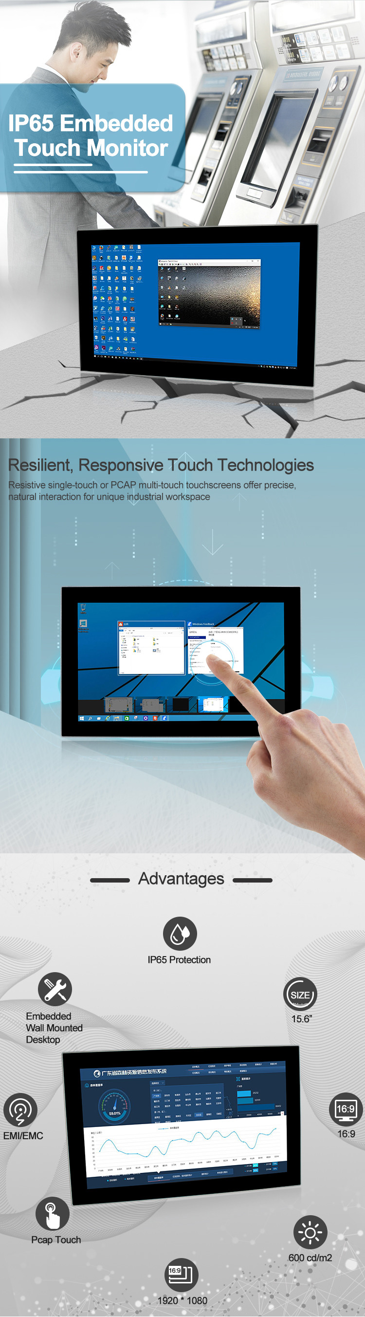 RoHS Industrial Touch Screen Display