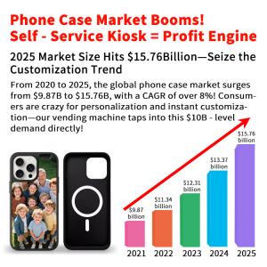 CB Certified Cell Phone Case Printing Vending Machine Customization Services