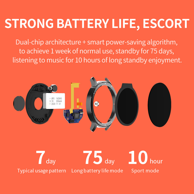 Pie Motor IP68 Waterproof Bluetooth Sleep Monitor 200mAH
