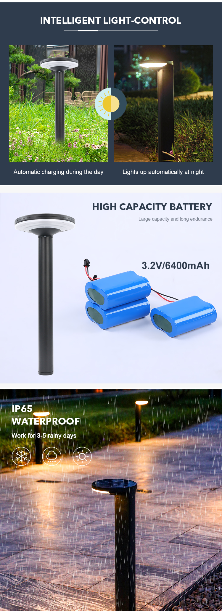Garden Decorated Solar Yard Lamp Auto On Off Long Last Up To 12hrs