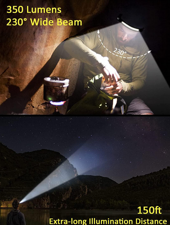Waterproof Flexible Headlamp Work Light 12000 Lumen 230 Degree USB Rechargeable