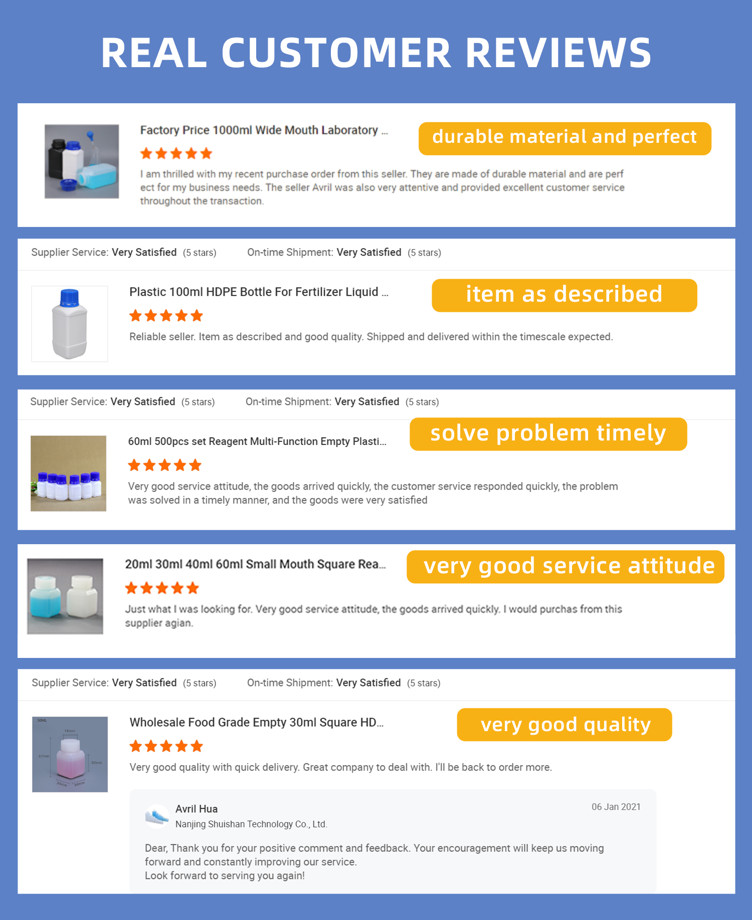 SCREW CAP Square Plastic Bottles for Powder Solids Gel Container UMETASS 250ML 500ML