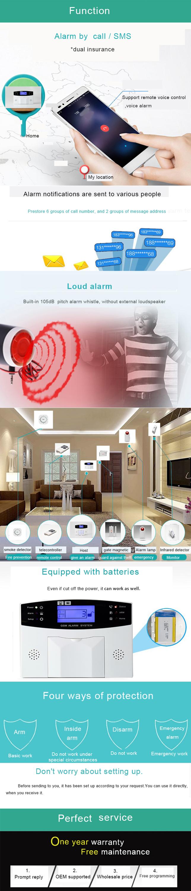 High quality automatic intelligent voice gsm alarm system work with SIM card