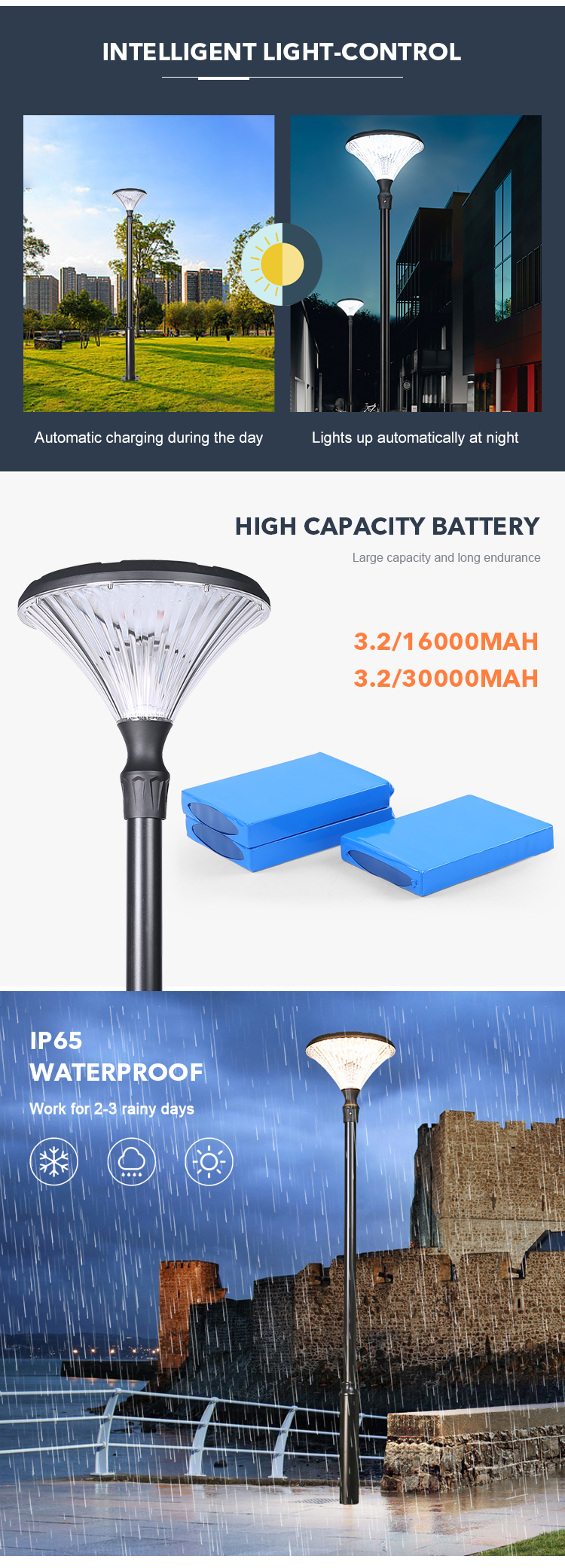 Diamond Shape Garden Solar Pole Light IP65 Weather Resistant For Patio Coutyard Park