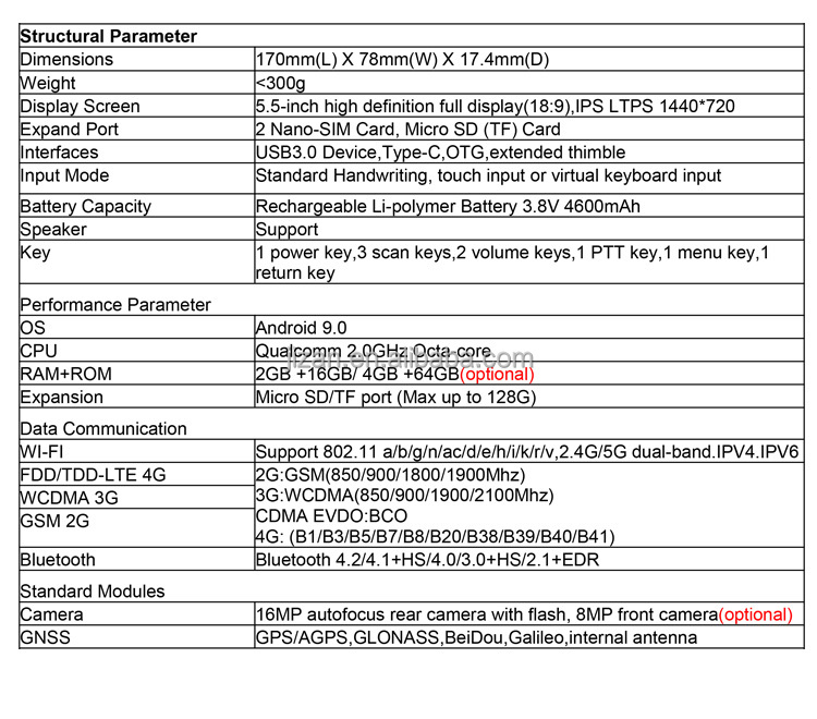 PDA With Android 9.0 OS 1D 2D QR Code Scanner 125K NFC Reader Barcode Scanner Reader Handheld PDA Terminal for Logistic