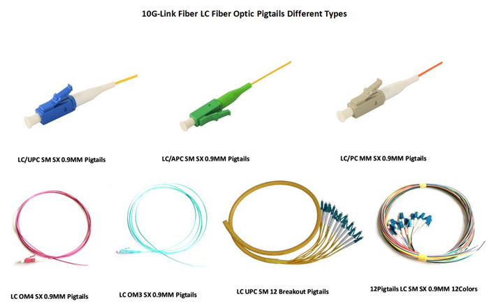 10Gbps Fiber Optic Pigtail