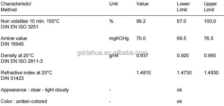 Solvent Free Wetting And Dispersing Additive DISPERBYK-108