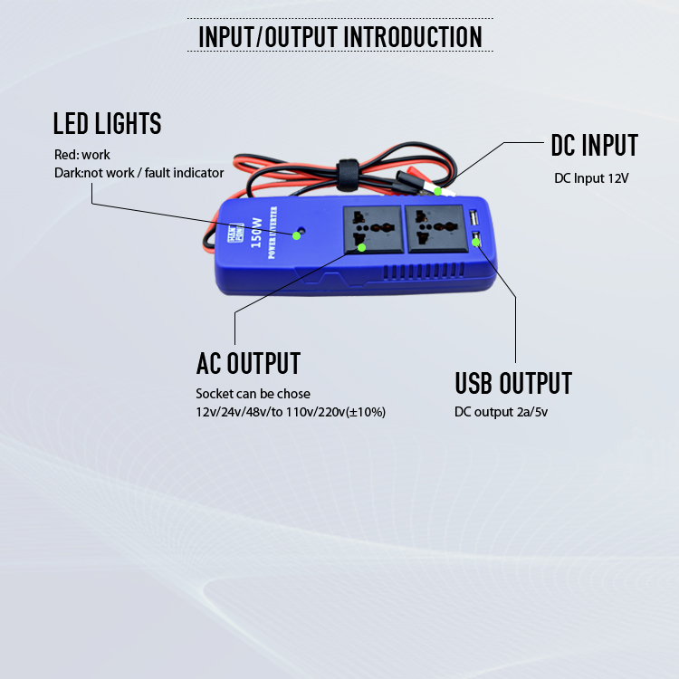 car power inverters