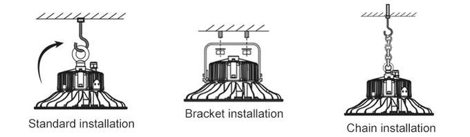 Industrial 150W High Bay Emergency Lighting Dustproof High Bay Fixture For Workshop Lighting