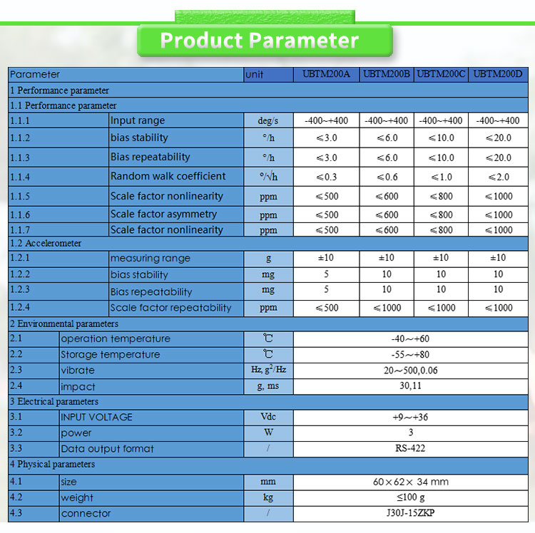 3W MEMS IMU and Fiber Optic Gyro Customized UBTM200Y Navigation Inertial Measurement Unit