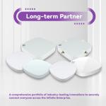 Extreme wireless access points AP -7602 -68B30 -1 -WR 802.11a/b/g/n/ac 5GHz 2x2