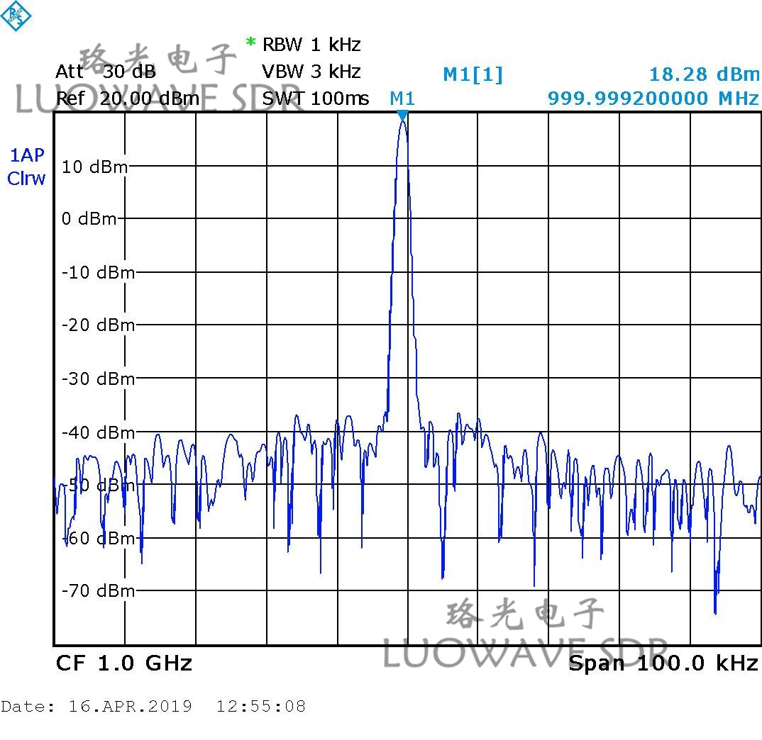 WBX-LW40 | Public Safety RX USRP Daughter Card Daughterboards WBX 40MHZ