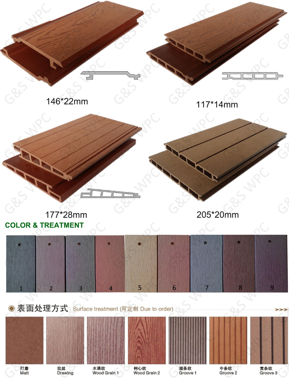 Waterproof 3d Exterior Wpc Decorative Wall Panels 177 X 28mm Anti Uv Eco Friendly