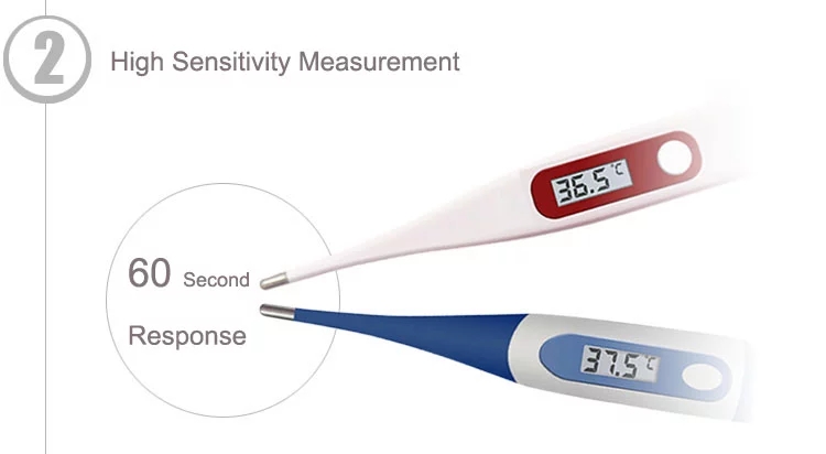 High sensitivity Medical waterproof LCD display baby digital thermometer with CE Certification