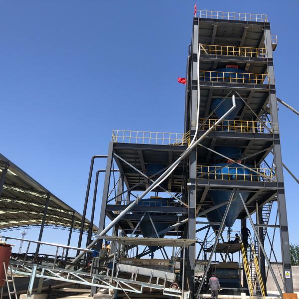 Core Components Pump Silica Sand Processing Equipment for Quartz Beneficiation