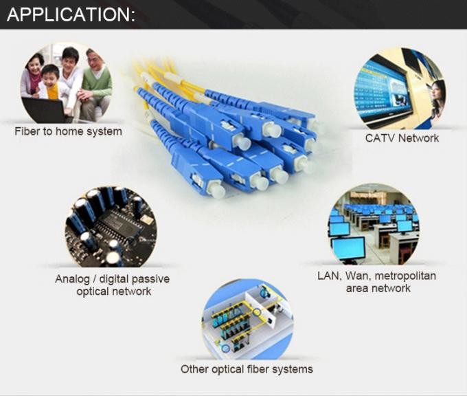 Single Mode SM 12 Core FC APC Simplex MPO MTP