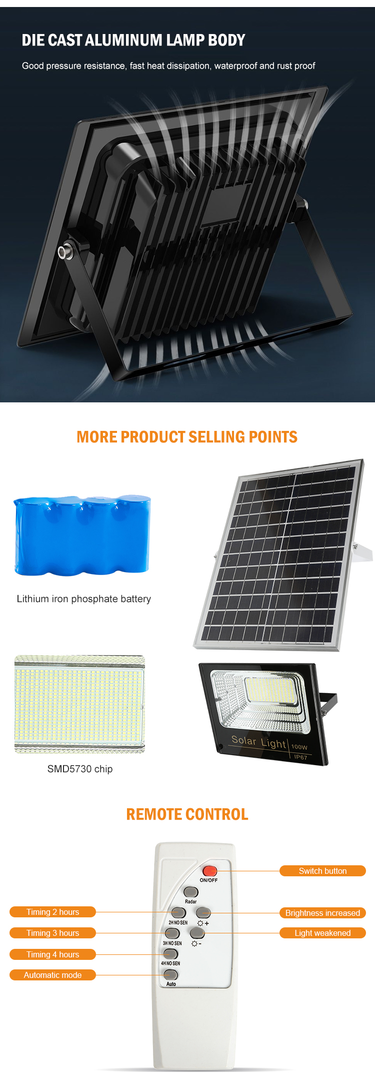 24000 lumens street floodlight