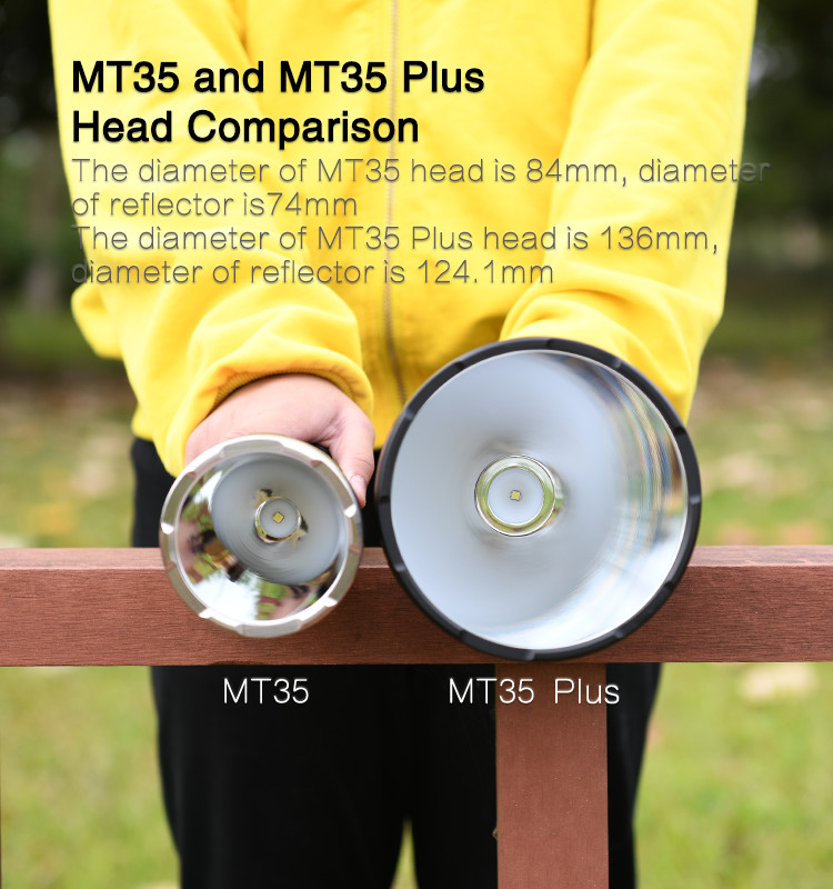 MT35 PLUS Handheld Flashlight XHP35 Hi 2700 Lumen Led Searchlight