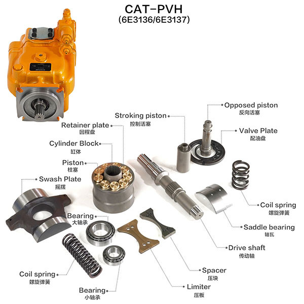 catpumperpillar 6E3137 98 hydraulic pump accessories