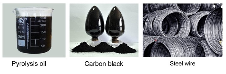 No Pollution Waste Plastic To Oil Pyrolysis Machine/ Scrap Tire Recycle To Oil Plant