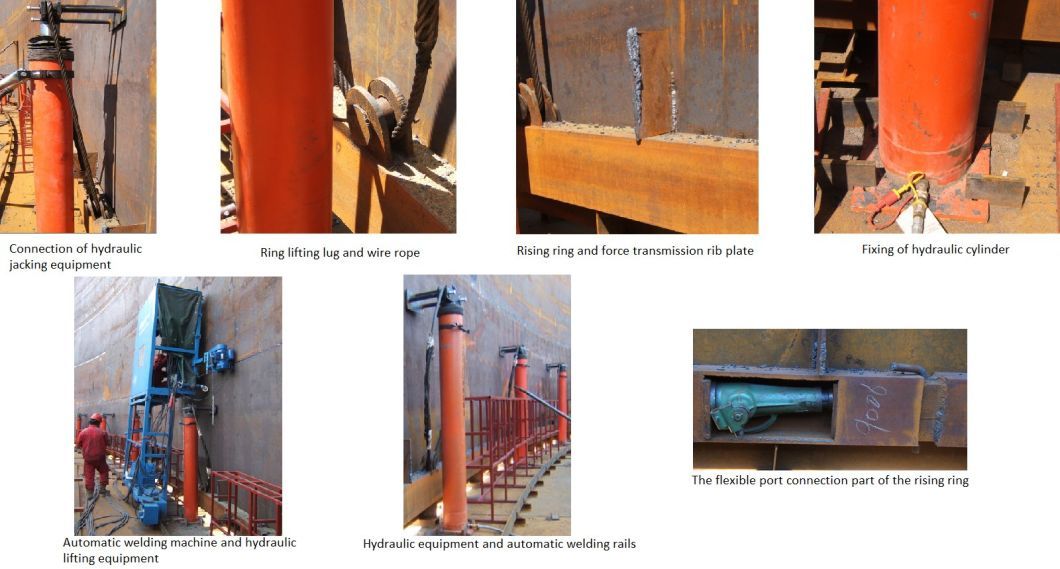Automatic Tank Hydraulic Lifting Equipment Stock Available with Advanced Three-Stage System