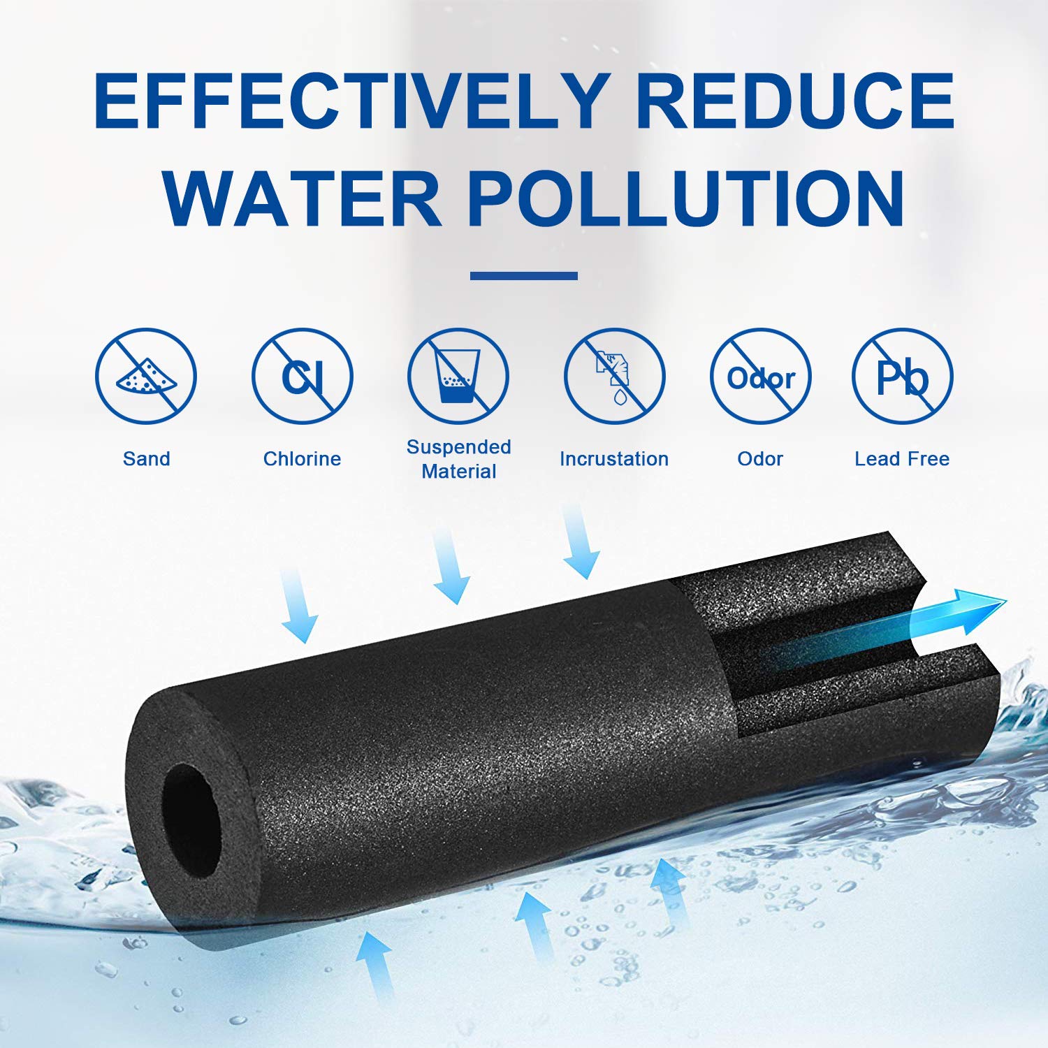 WF2CB Refrigerator Water Filter Replacement Housing 1-Pack White Water Filtration System
