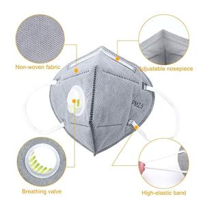 Non Stimulating Materials Ffp2 Dust Mask Skin Friendly Strong Electrostatic