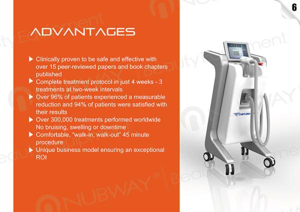 HIFU Body Slimming Machine / Fat Reduction