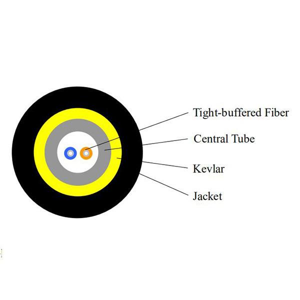 7mm Far Transmission Outdoor Fiber Optic Cable , Outside Plant Fiber Optic Cable
