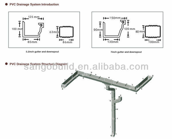 K type pvc rain gutter