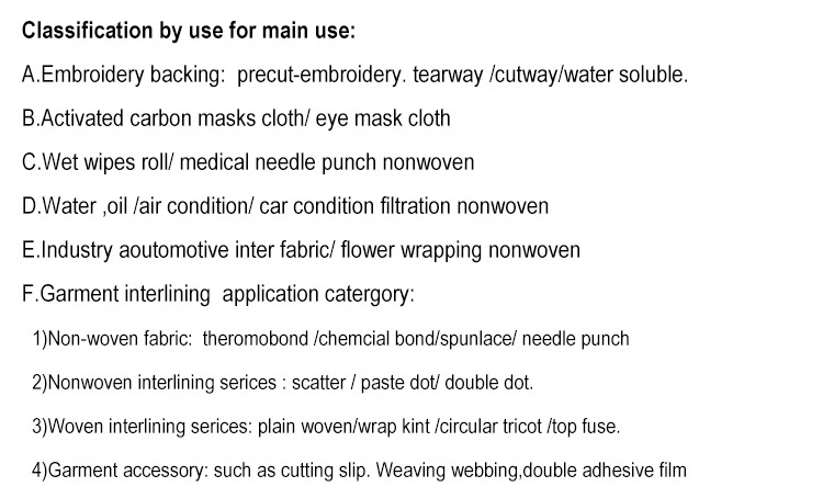 Nonwoven Embroidery Interlining with Tearaway Backing Paper and 20-10GSM Filter Fabric