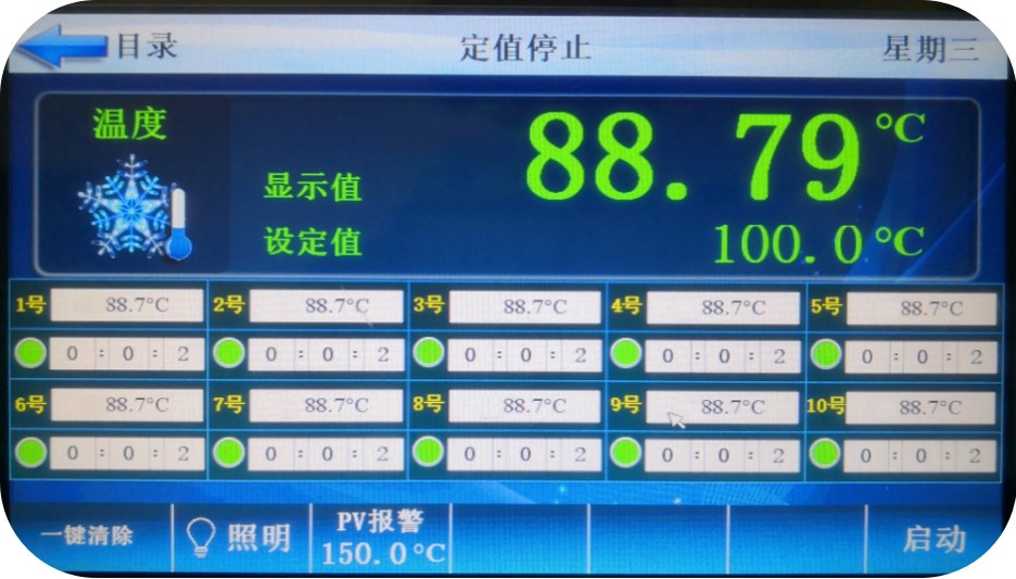Oven Type Adhesive Tape Shear Failure Temperature Tester 10 Workstations