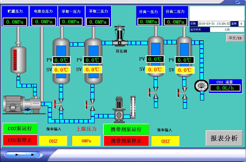 5L Supercritical Co2 Cannabinoid Extraction Equipment With LCD Monitor