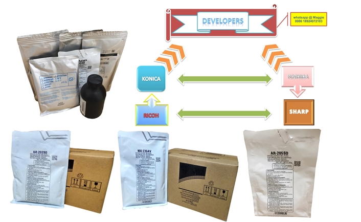 Copier Type 28 Toner Developer For Ricoh Aficio 2015 / 2018 / 2018D