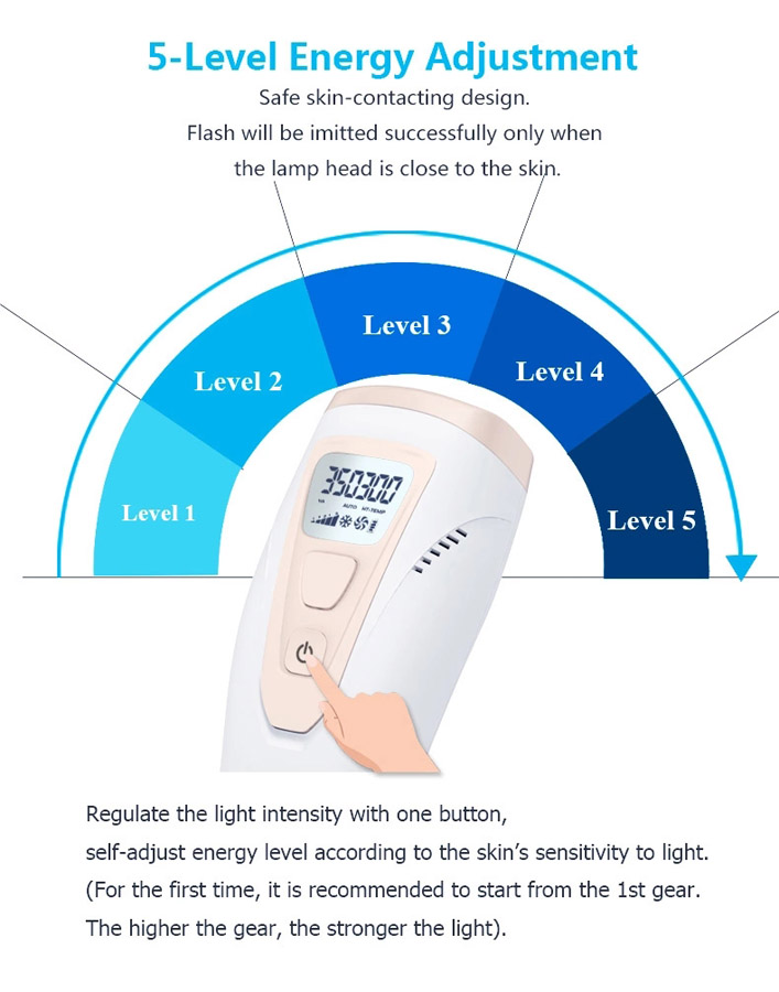 USB Portable Salon Laser Hair Removal System Diode Laser Hair Removal At Home