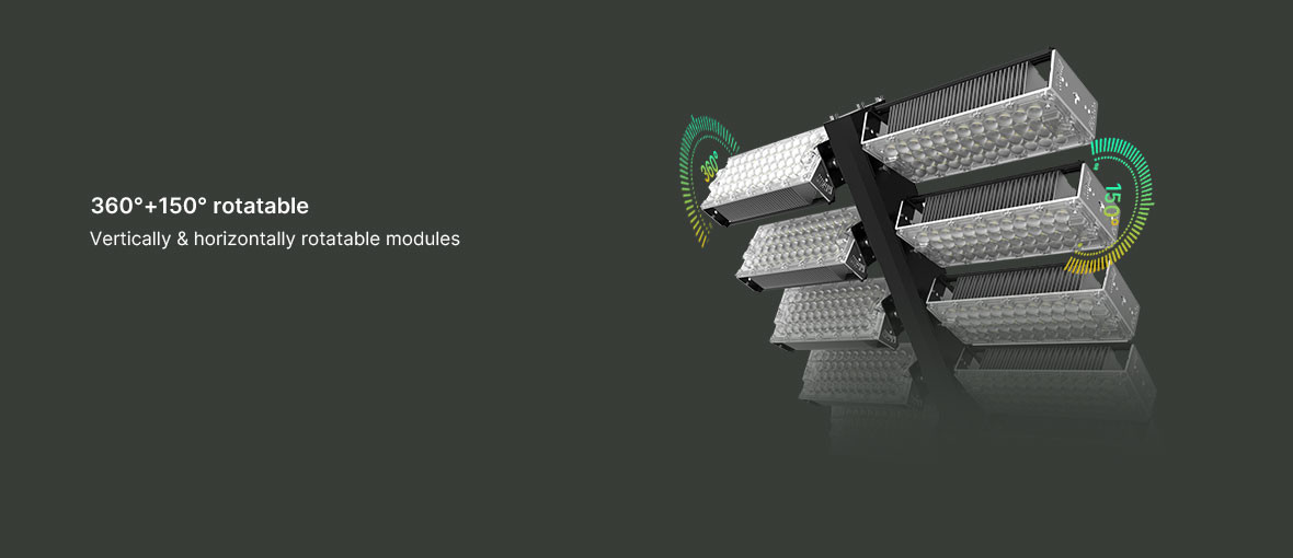 Long-Lasting Bright Outdoor LED Lights with Lumileds 5050 -40C- 50C