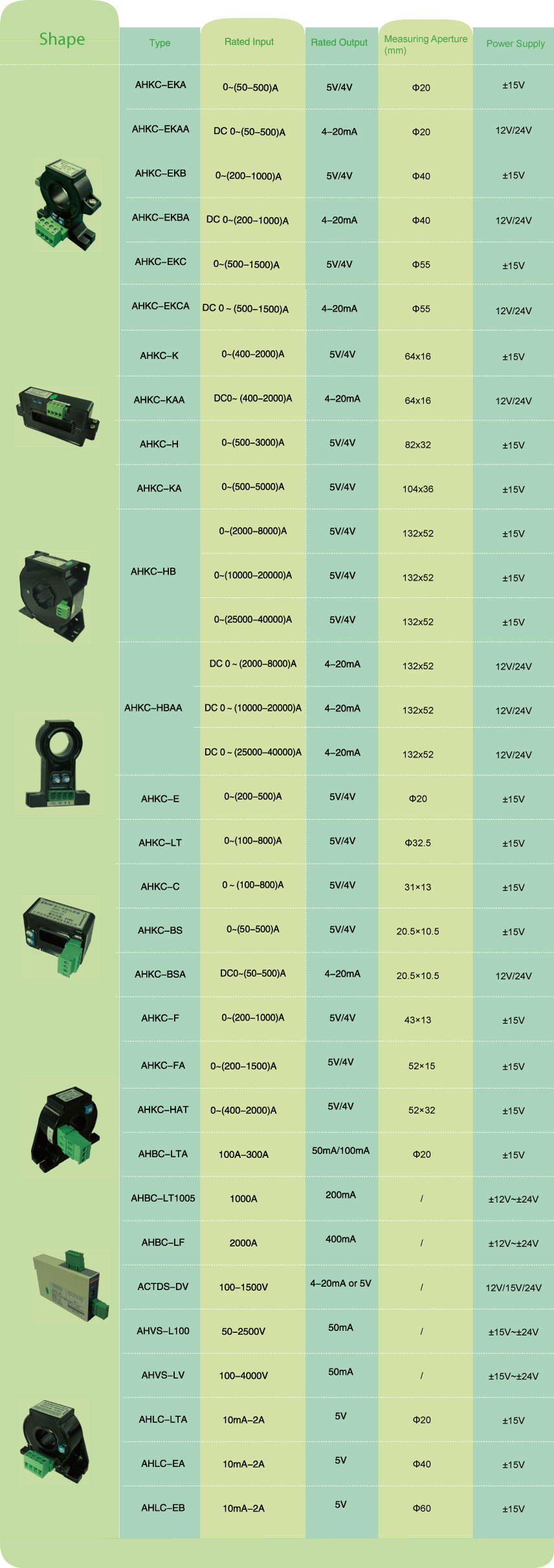 hall-sensor-Related-products.jpg