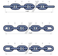 Galvanized Anchor Chain Factory--China Shipping Anchor Chain