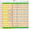 Buy cheap 14 Layers HDI 2+N+2 laser holes PCBs from wholesalers