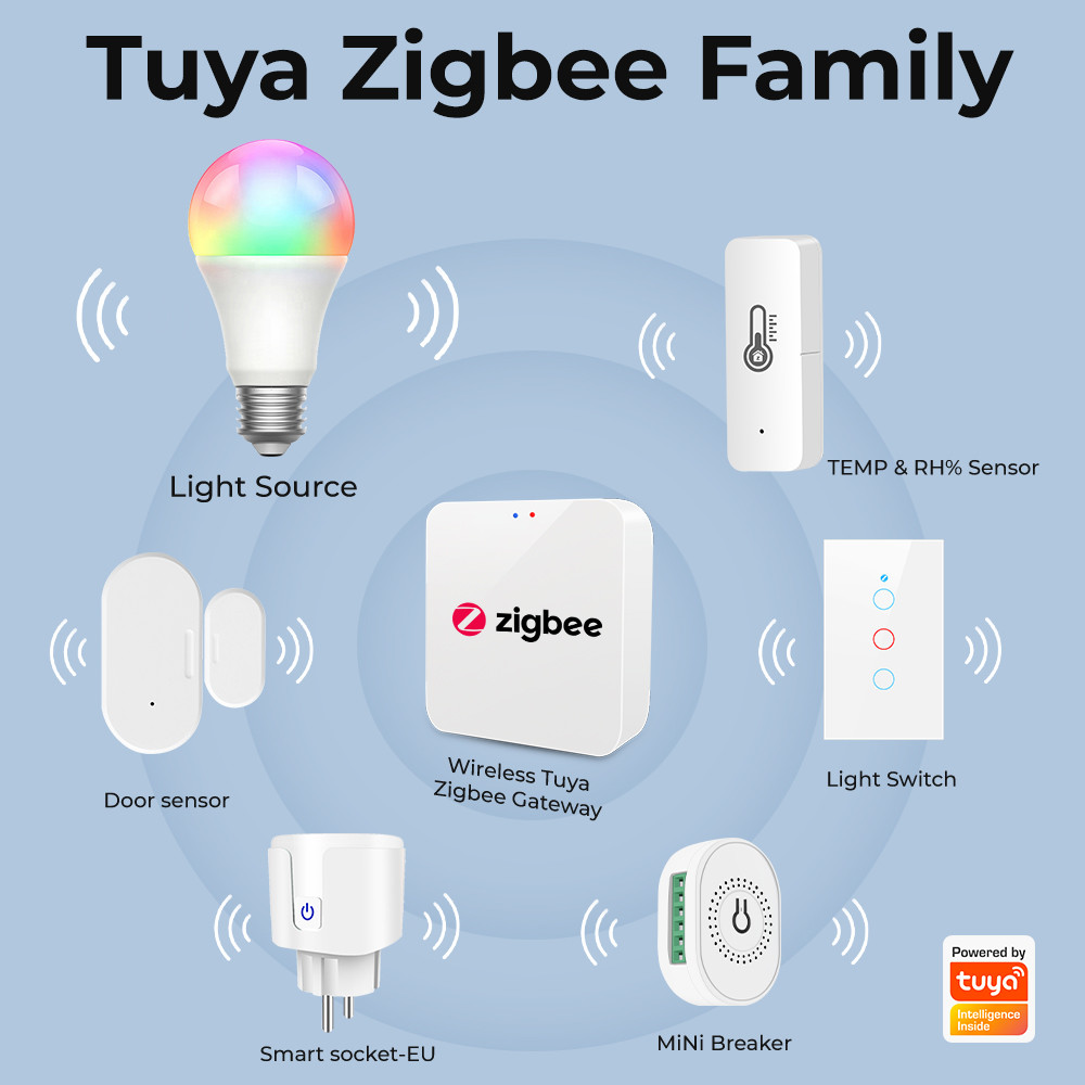 Tuya Zigbee 10W Smart Light Bulb E27 RGB LED Lamp Dimmable Timing Smart Life APP Voice Control For Google Home Alexa
