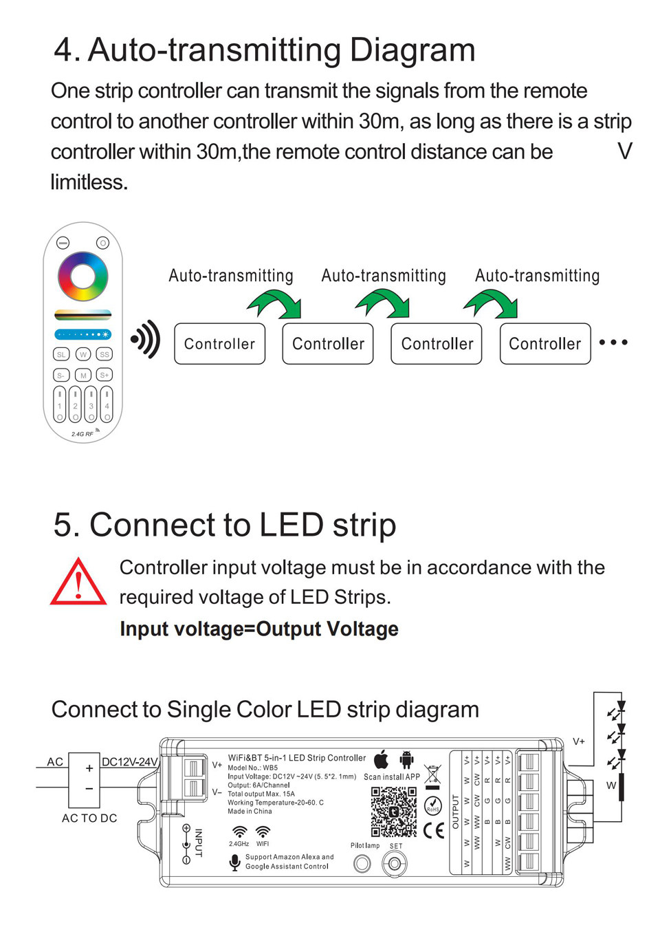 WB5 Controller LED Strip Light Parts 5CH RGB RGBW CCT Dimmer Controller