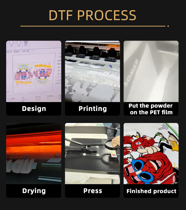 High Temperature DTF Hot Melt Powder White TPU Heat Transfer Powder