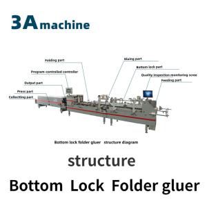 800mm Max Size Automatic Bottom Lock Folding Glue Machine for Box Making