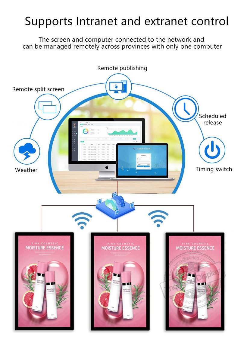 2GB RAM Wall Mounted Digital Signage With Autoplay Video Music Picture