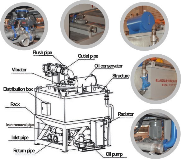 1000mm Chamber Size Magnetic Separation Equipment , Magnetic Separator For Oil - Cooling