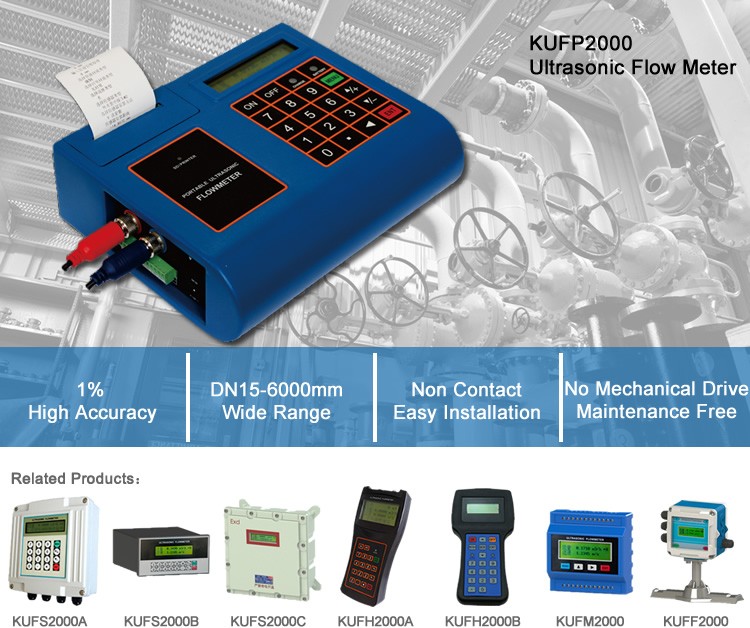 Battery Powered Flowmeter