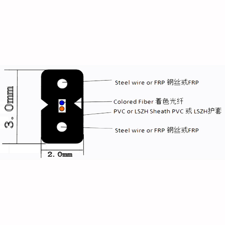 Lszh Single Core FTTH Indoor Fiber Optic Cable GJXH Communication Pigtail